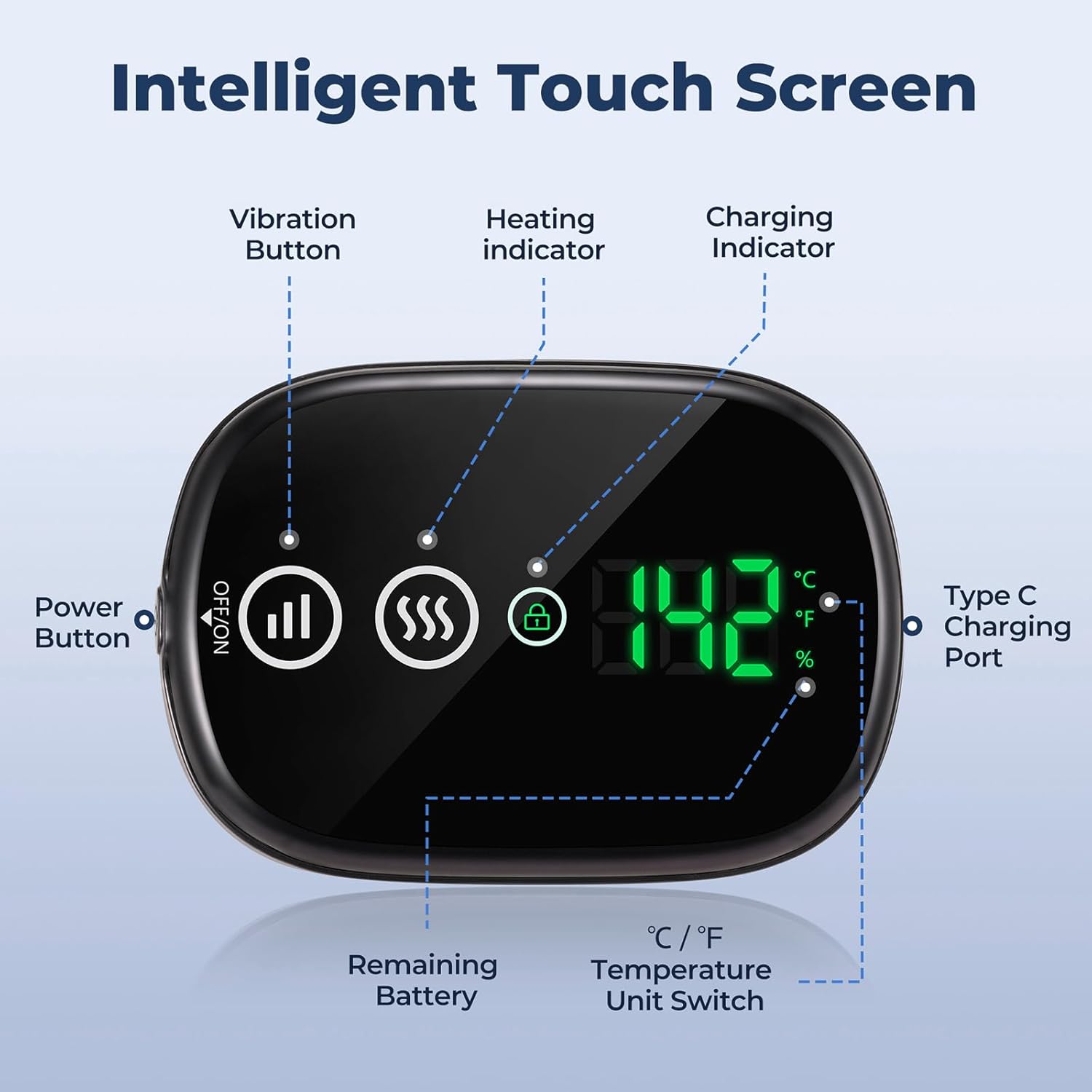 HOMRELEXA Cordless Heated Knee Massager 3-in-1 Knee Pad with Heat and Vibration

