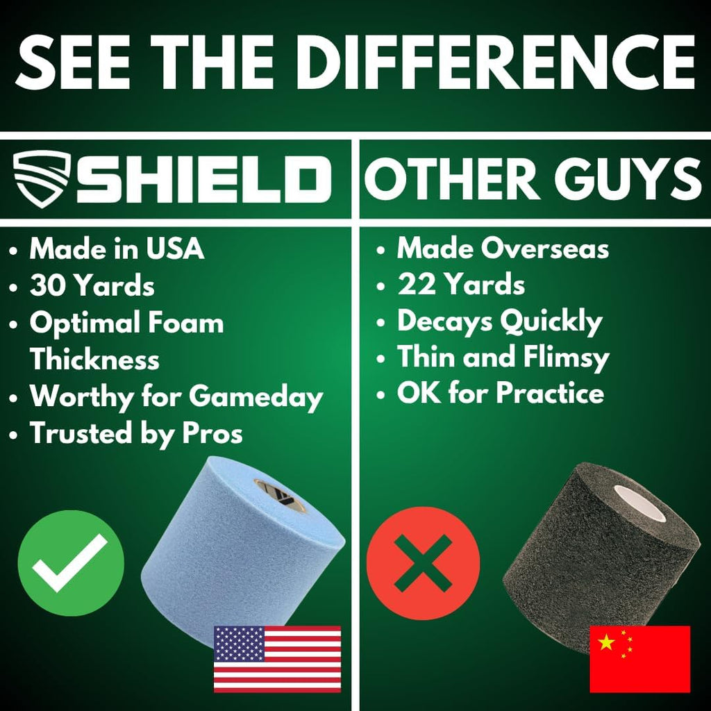 Shield Athletic Underwrap Pre-Wrap Athletic Tape Barrier Wrap, Bulk Case of 48 Rolls

