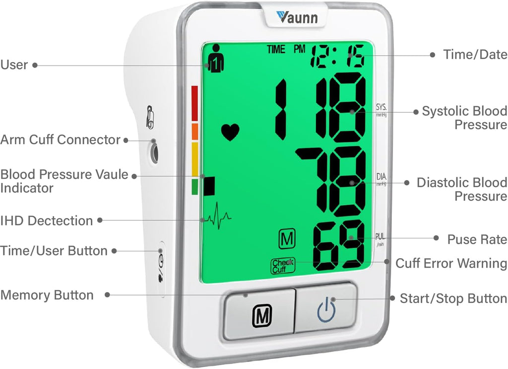 Vaunn Automatic Upper Arm Blood Pressure Monitor with SmartCheck and Irregular Pulse

