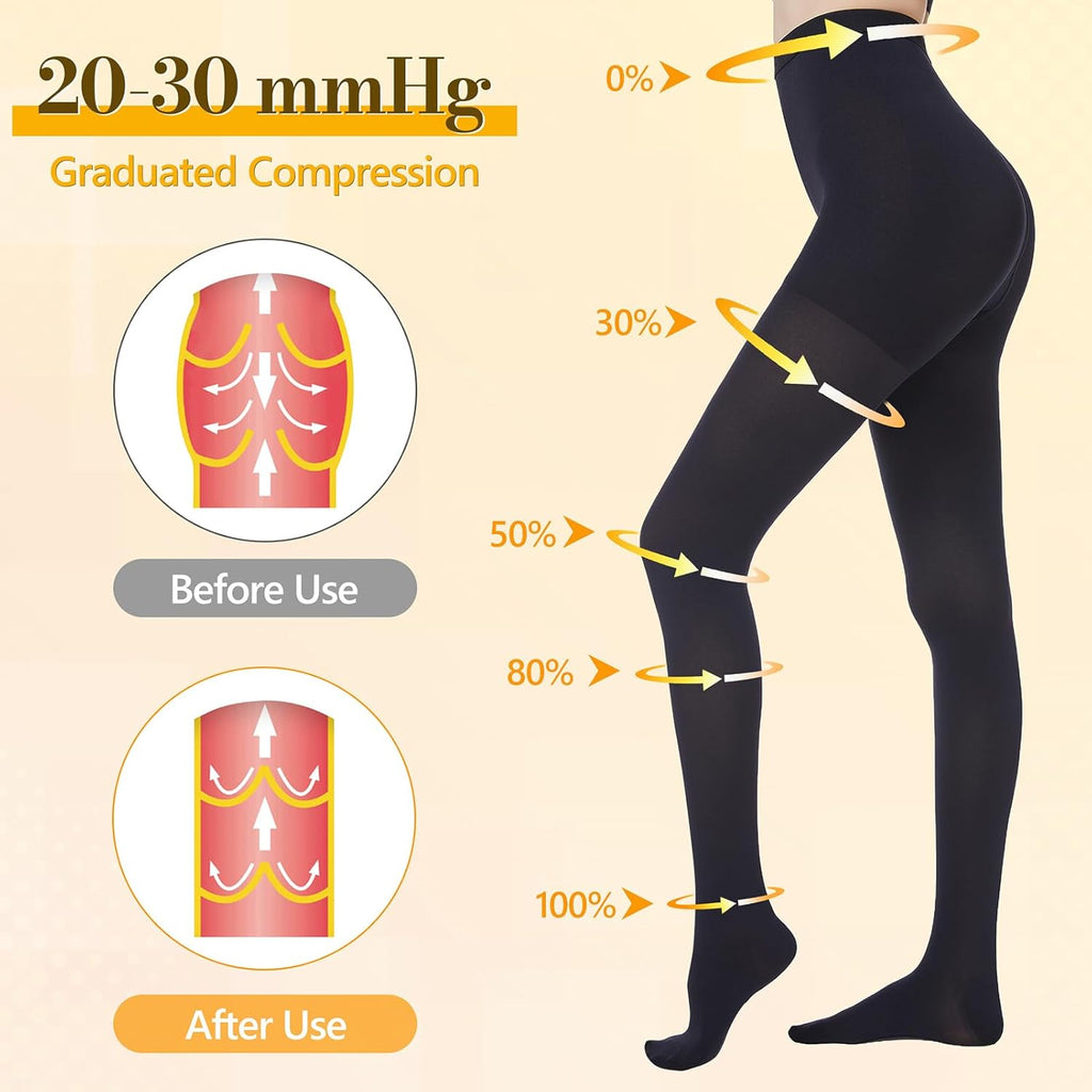 Myshear 20–30 mmHg Graduated Compression Pantyhose, Closed Toe Support Tights

