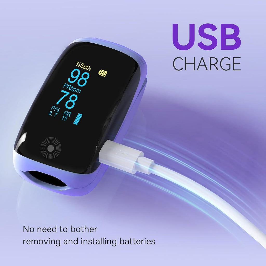 Rechargeable Fingertip Pulse Oximeter with SpO2, Pulse Rate and Respiration Monitor

