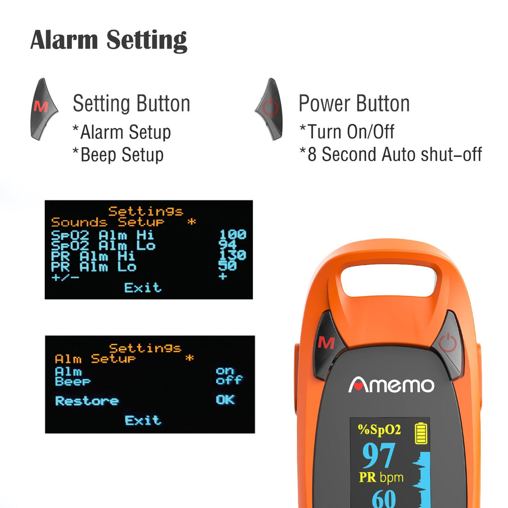 Fingertip Pulse Oximeter with OLED Display, Plethysmograph and Perfusion Index

