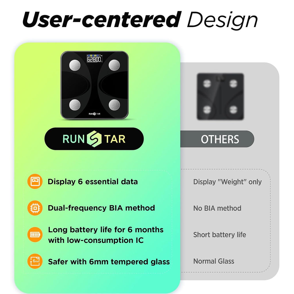 RunSTAR Digital Bathroom Body Composition Smart Scale with Large LCD Display and App

