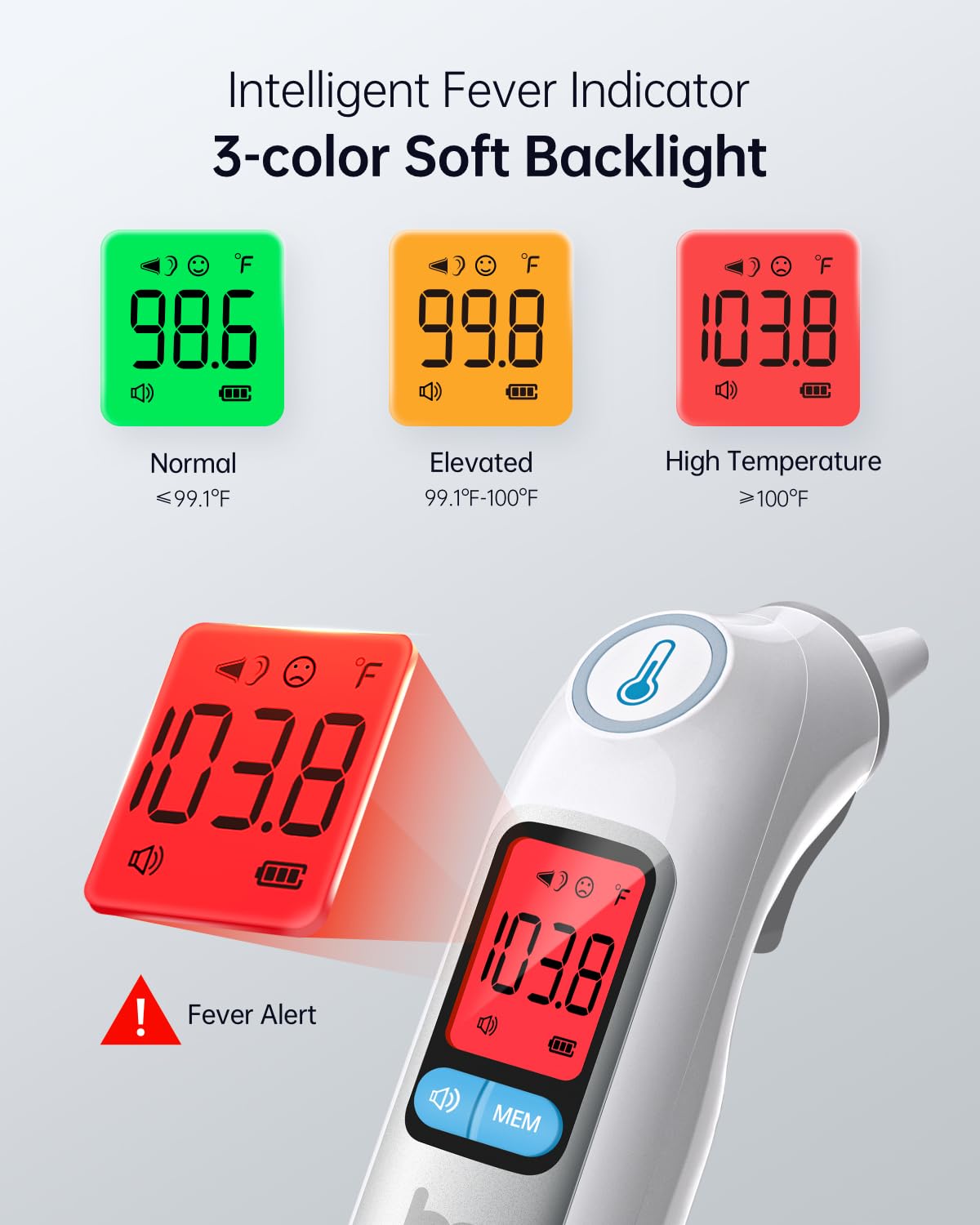 femometer Infrared Ear Thermometer for Adults and Kids, Fast Accurate Results

