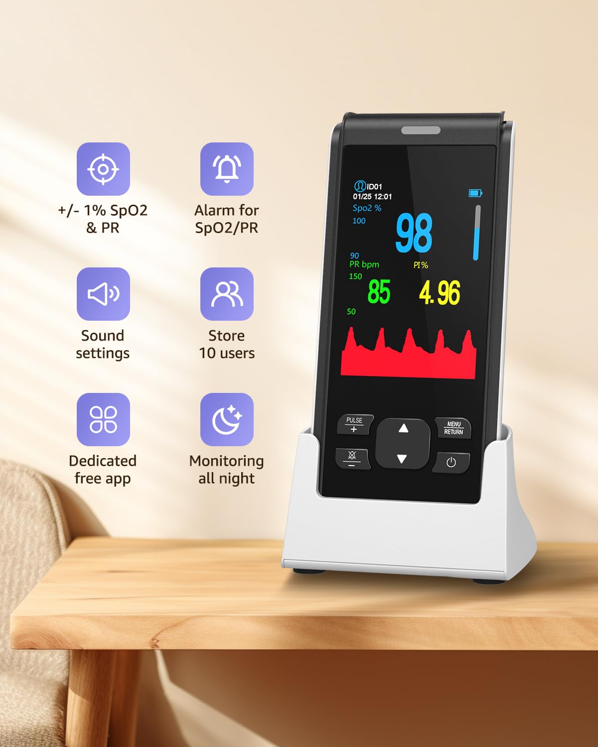 Fingertip Pulse Oximeter, SpO2 and Pulse Rate Monitor with Continuous Reading

