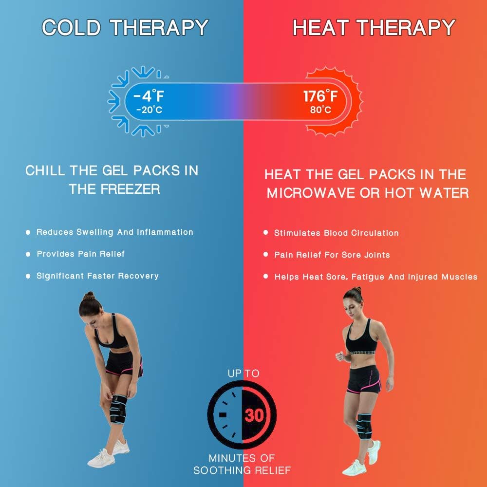 NEENCA Adjustable Knee Brace with Ice Pack Wrap and Reusable Gel Hot Cold Therapy

