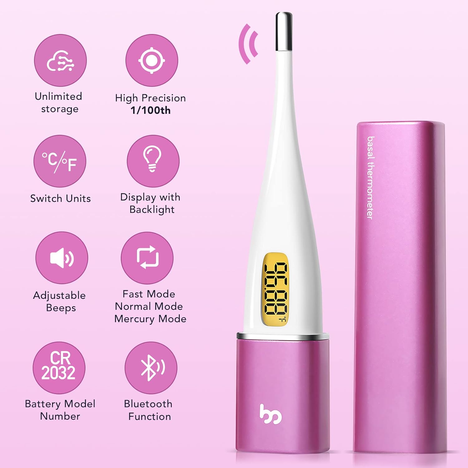 Femometer Smart Basal Body Thermometer with App Fertility Period Tracker, Backlight

