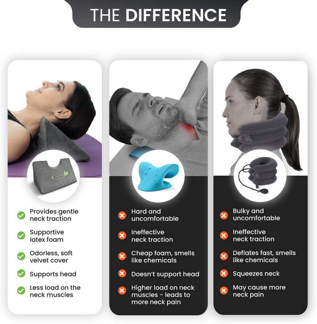 Lumia Wellness Cervical Wedge Pillow for Neck Stretching, Contoured Support

