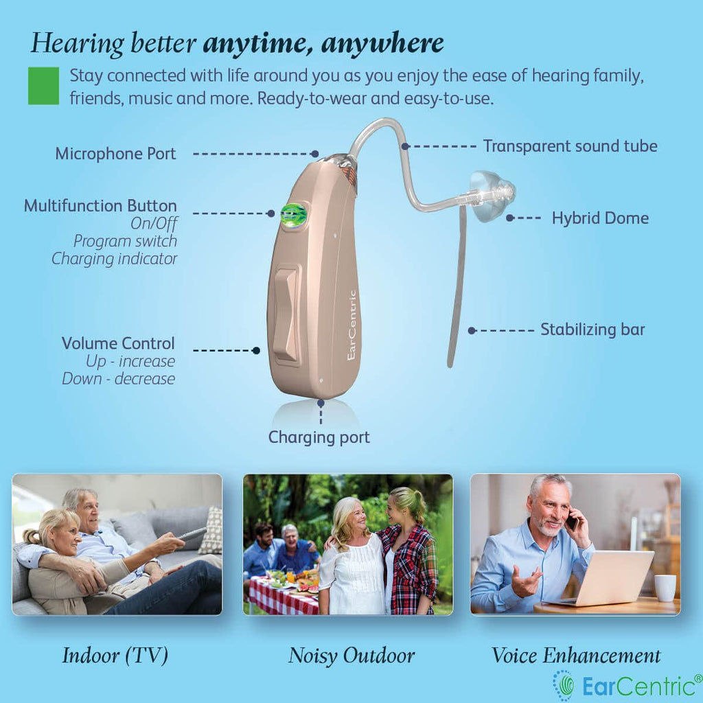 EarCentric EasyCharge Rechargeable Hearing Aids Pair, Behind-the-Ear BTE Digital

