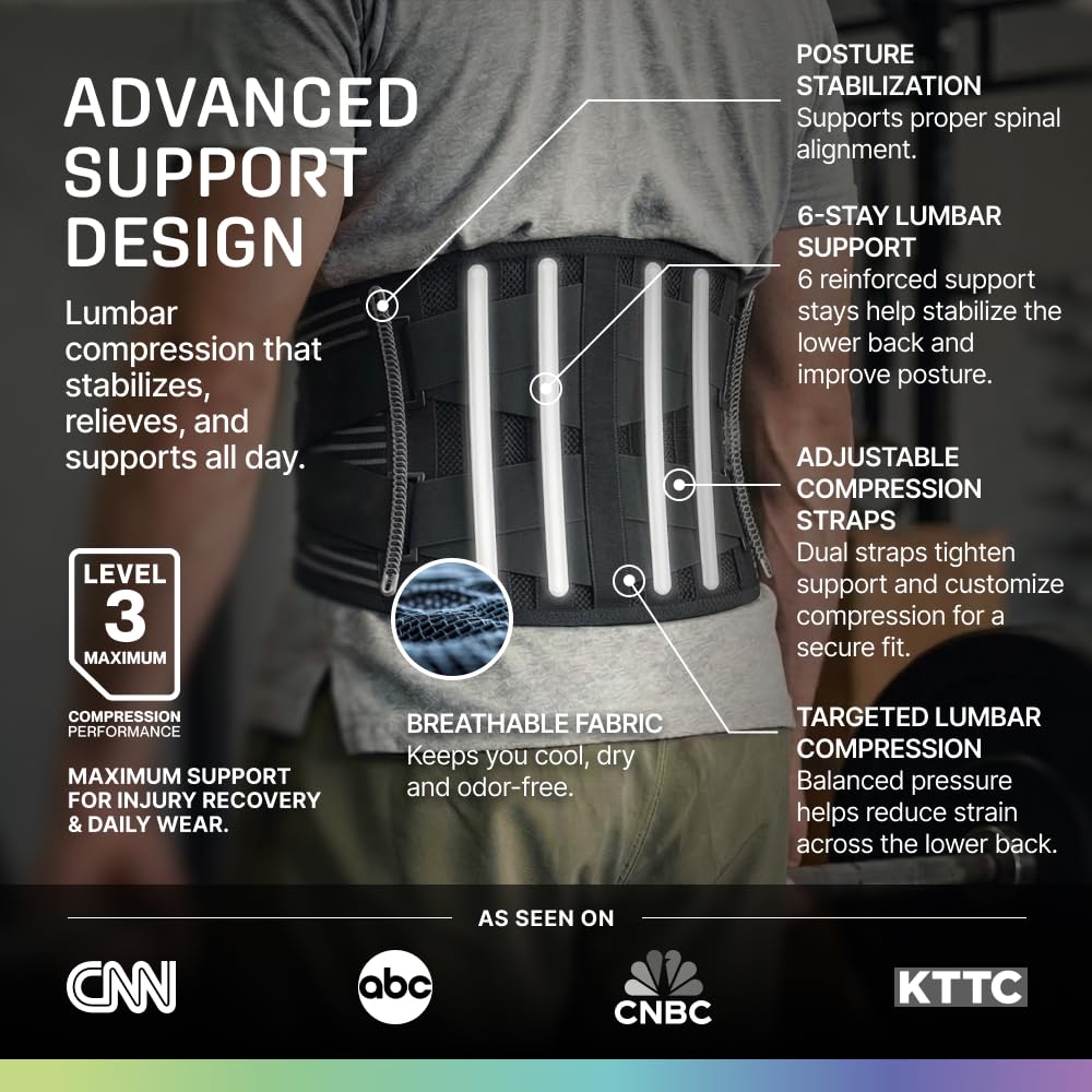 Modvel Lumbar Back Brace with 6 Stays Adjustable Breathable Mesh for Lower Back Pain

