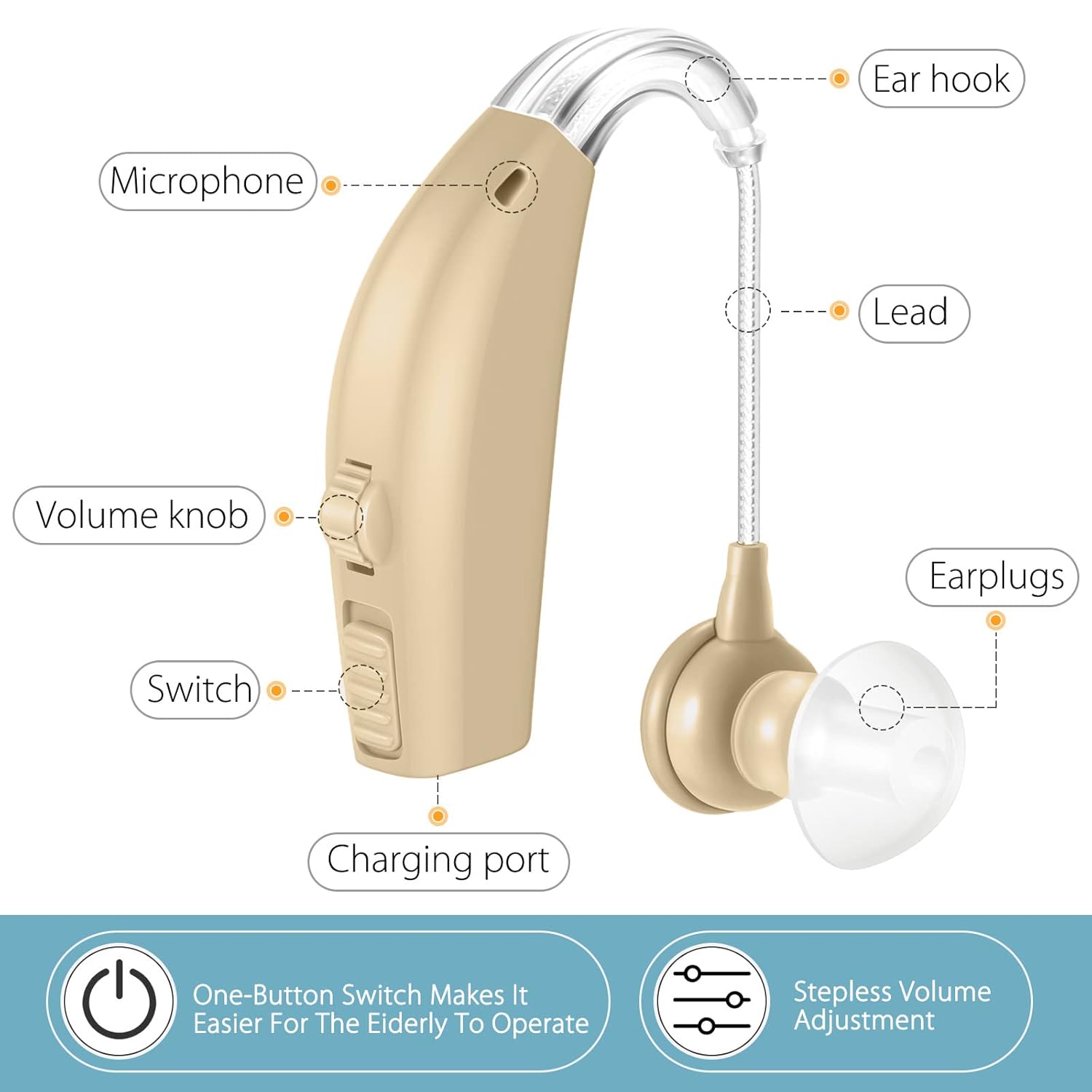 Rechargeable Digital Hearing Aid for Seniors and Adults with Noise Reduction

