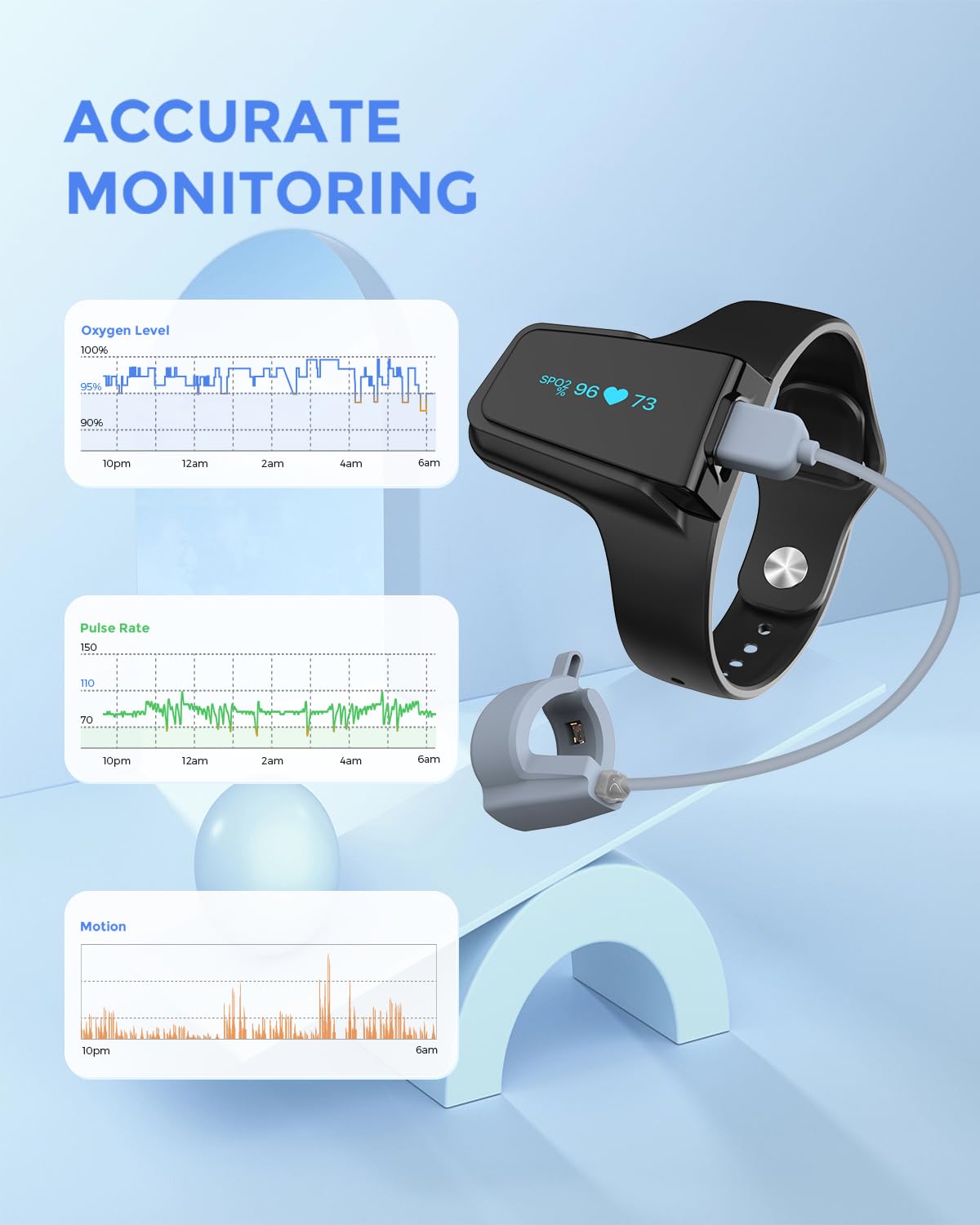 Continuous Wrist Pulse Oximeter with Bluetooth, SpO2 and Pulse Rate Tracking

