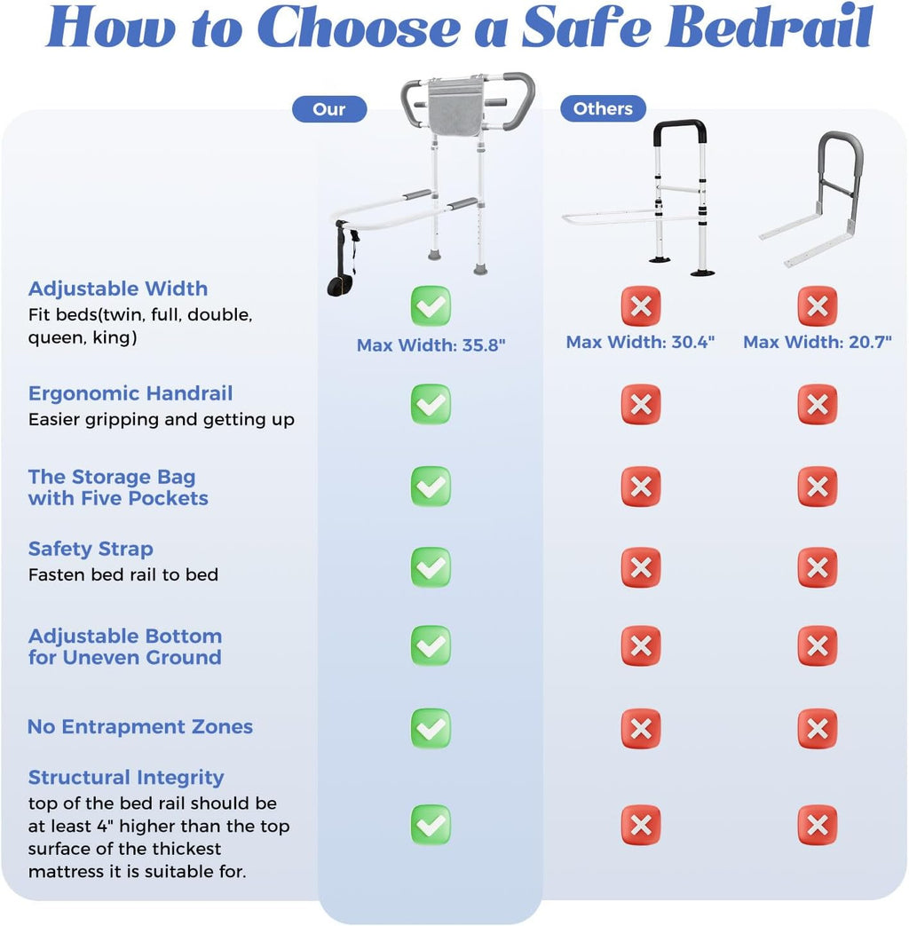 Bed Assist Rail with Storage Pouch, Height-Adjustable Stainless Steel Bed Rails


