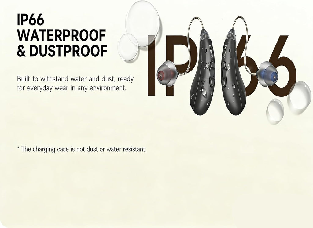Edifier Eclarity RIC OTC Bluetooth Rechargeable Hearing Aids for Adults & Seniors

