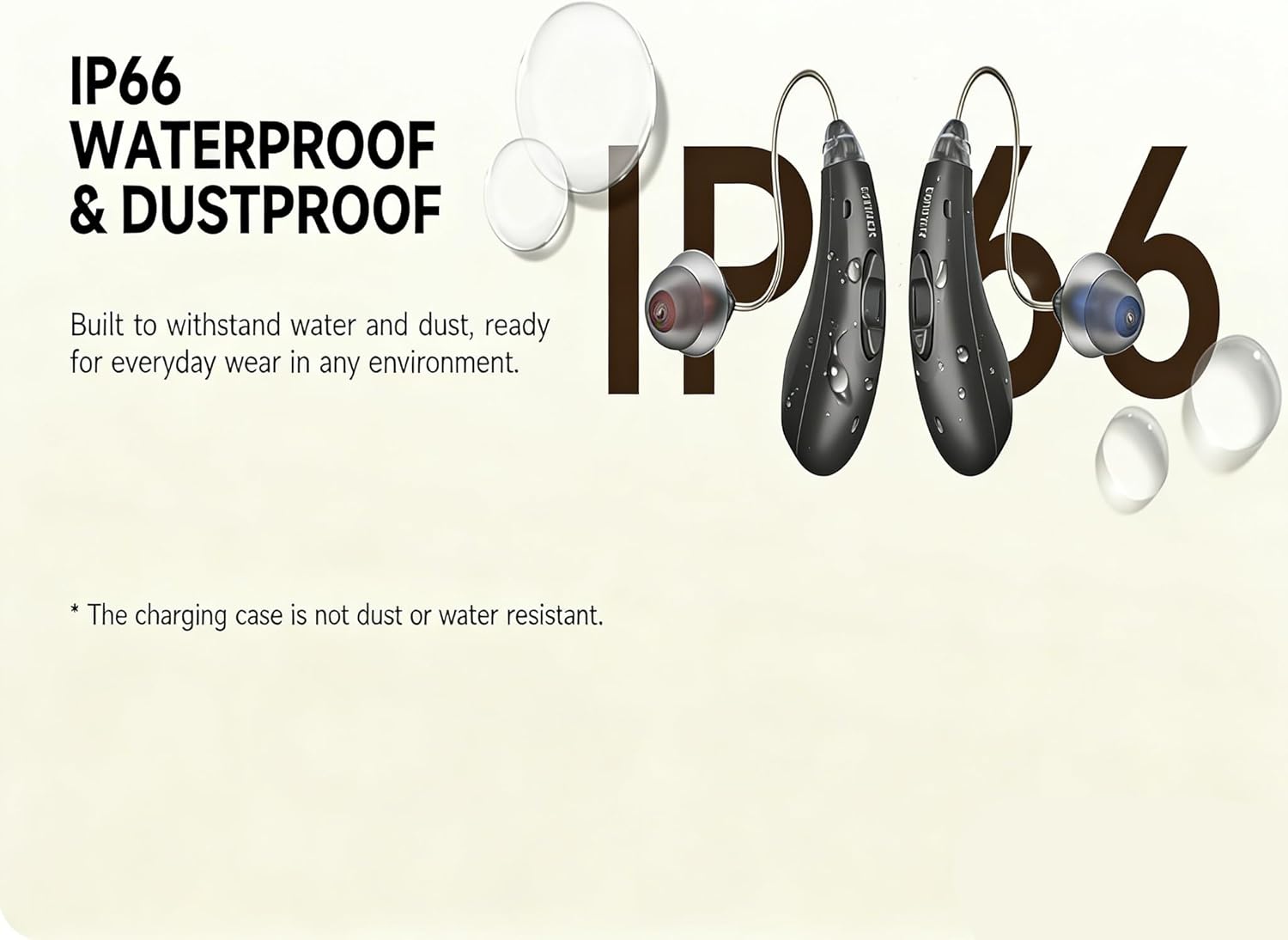 Edifier Eclarity RIC OTC Bluetooth Rechargeable Hearing Aids for Adults & Seniors

