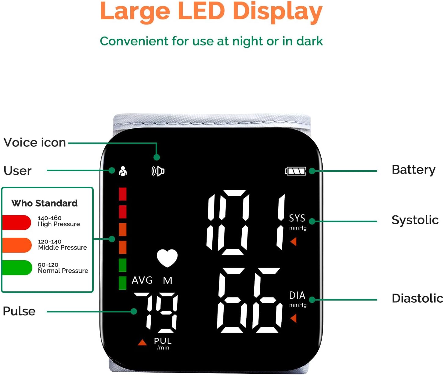 Greetmed Talking Wrist Blood Pressure Monitor Automatic Digital BP Machine


