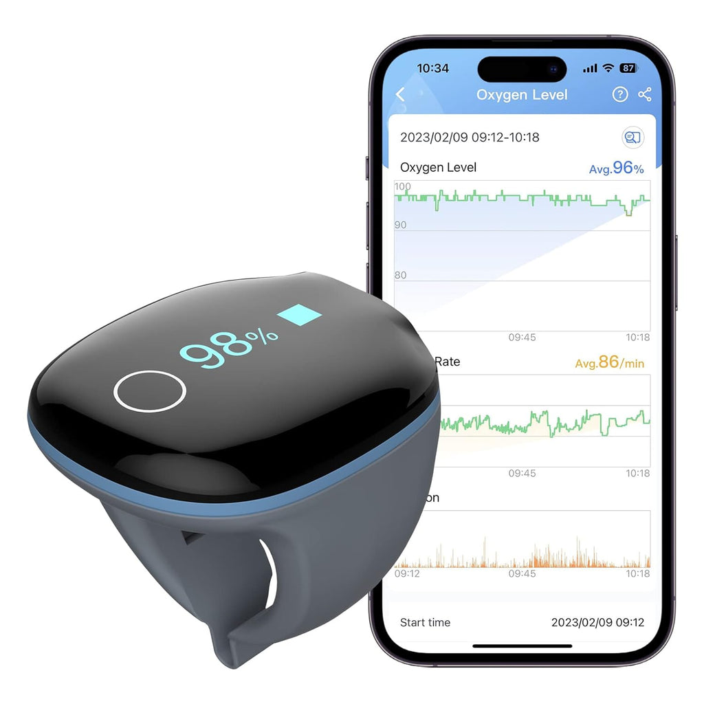 Wellue O2ring Pulse Oximeter Ring, Rechargeable Bluetooth Oxygen Saturation Monitor

