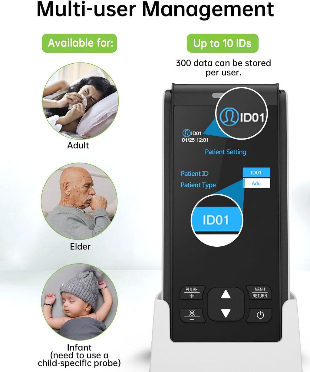 Rechargeable Handheld Finger Pulse Oximeter, SpO2 Oxygen Saturation Monitor

