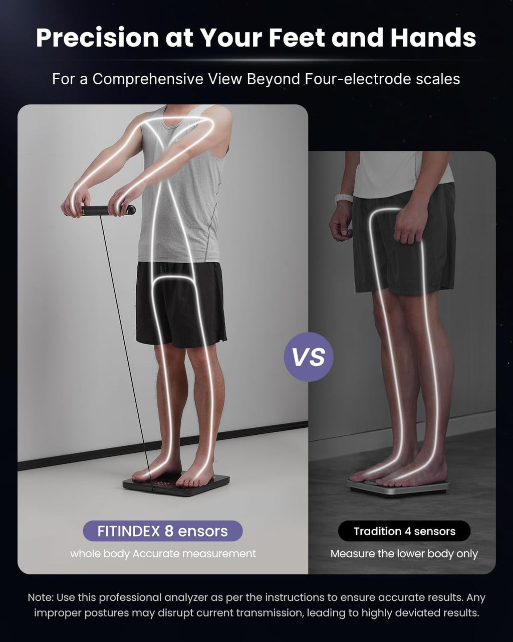 FITINDEX Smart Body Composition Scale with BMI, Body Fat, Muscle Mass, Bluetooth

