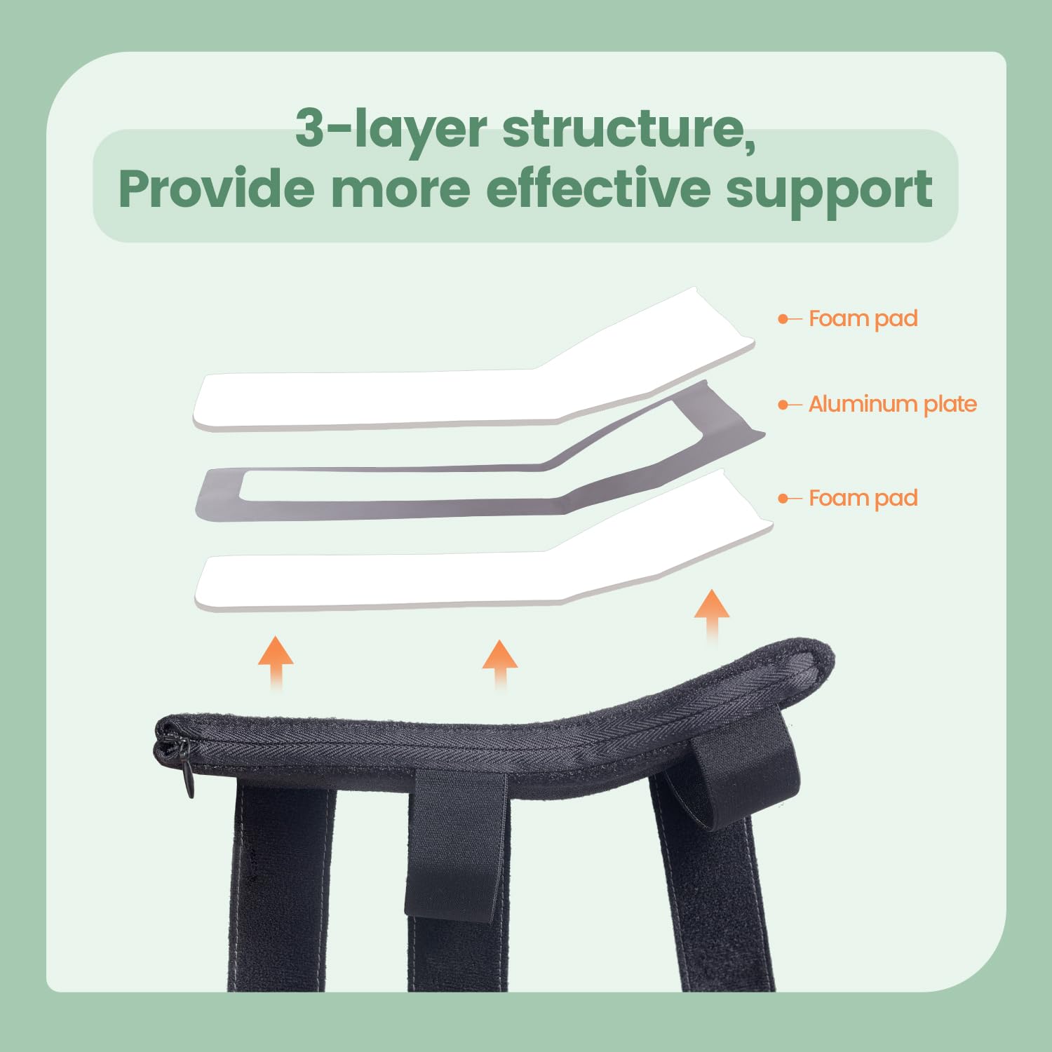 DrFinger Radial Nerve Palsy Hand Splint Brace for Finger Extension and Wrist Support

