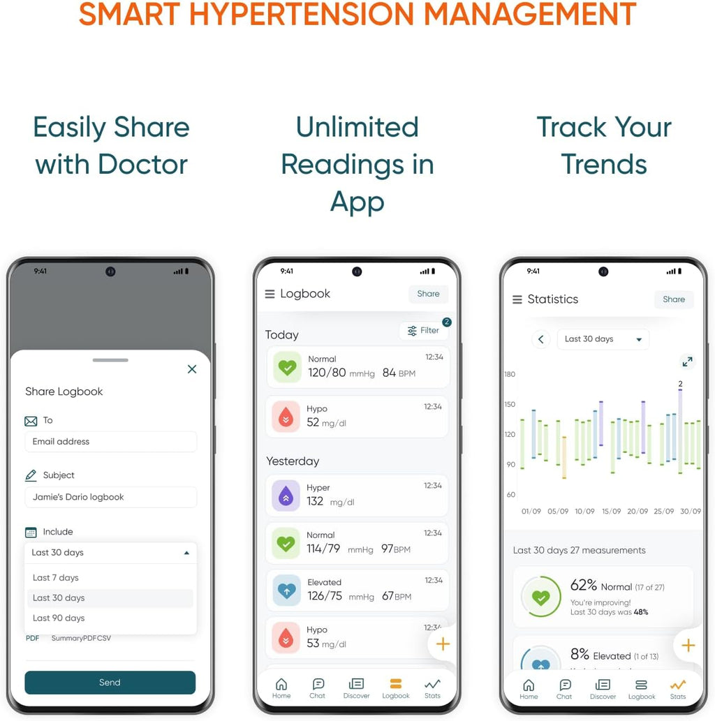 Dario Automatic Arm Blood Pressure Monitor for Home Use, Bluetooth LCD Display

