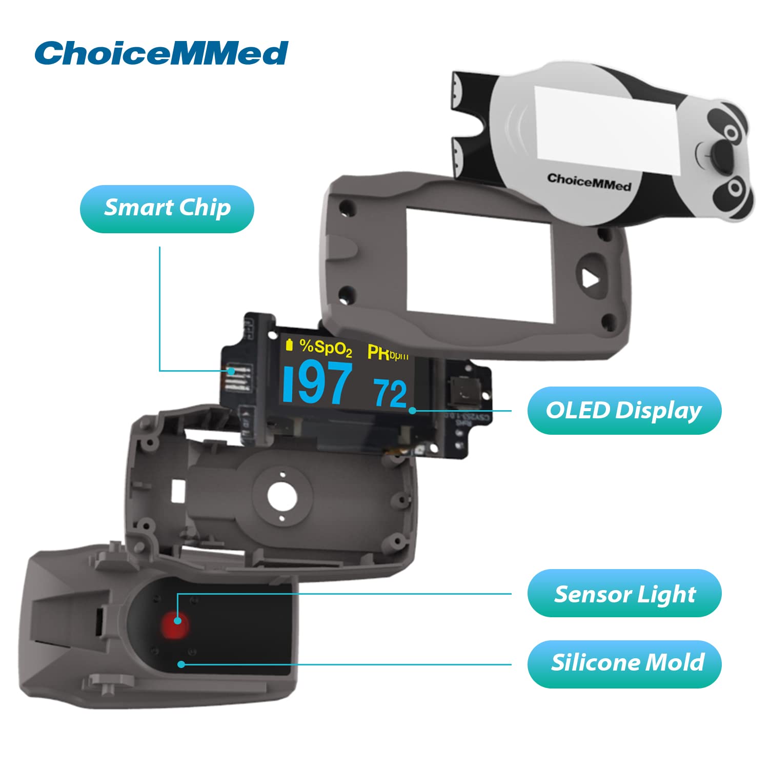 ChoiceMmed Panda Pediatric Fingertip Pulse Oximeter, OLED SpO2 PR Monitor

