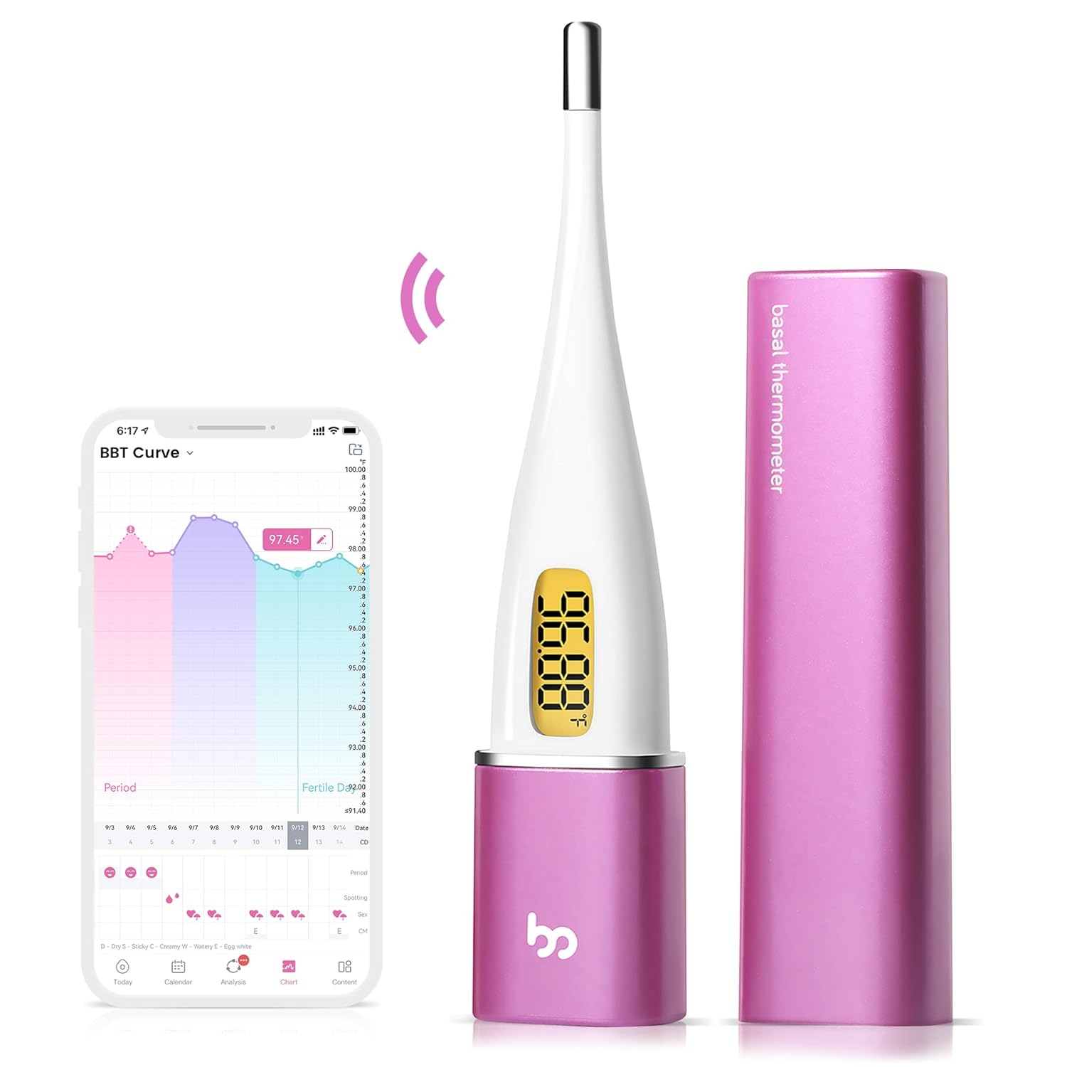Femometer Smart Basal Body Thermometer with App Fertility Period Tracker, Backlight

