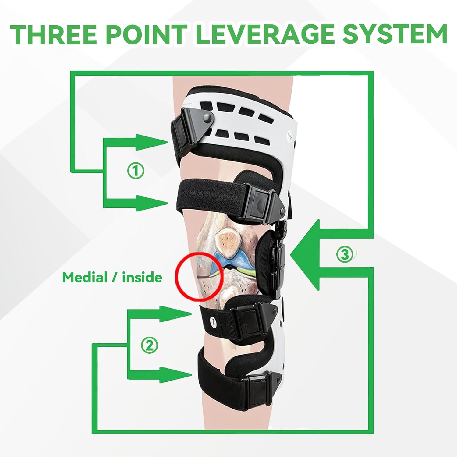 Orthomen Unloader Knee Brace for Medial Knee Osteoarthritis Pain Support

