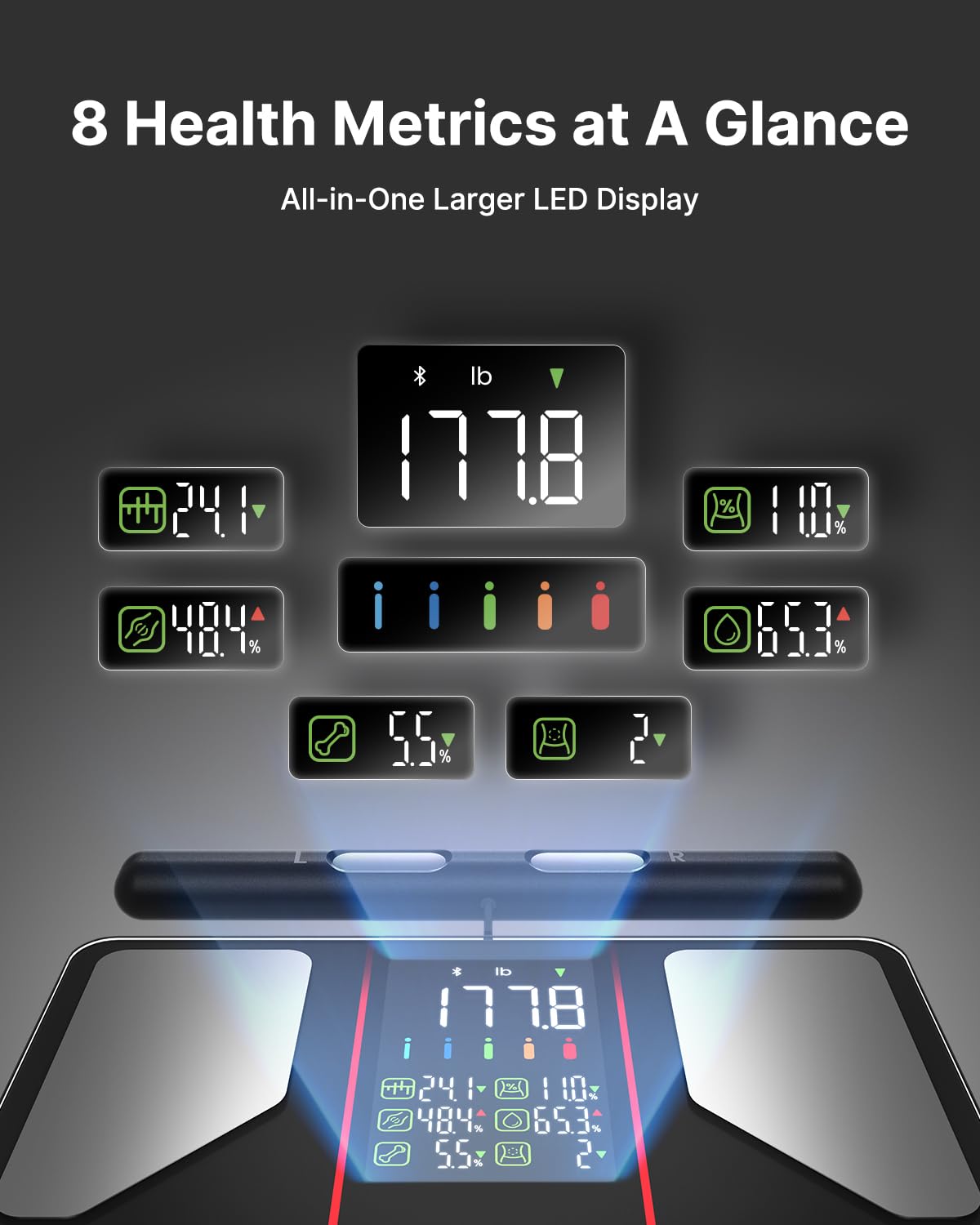 Fitindex Smart Body Composition Scale with BMI, Fat, Muscle Mass, Body Water, 400 lb

