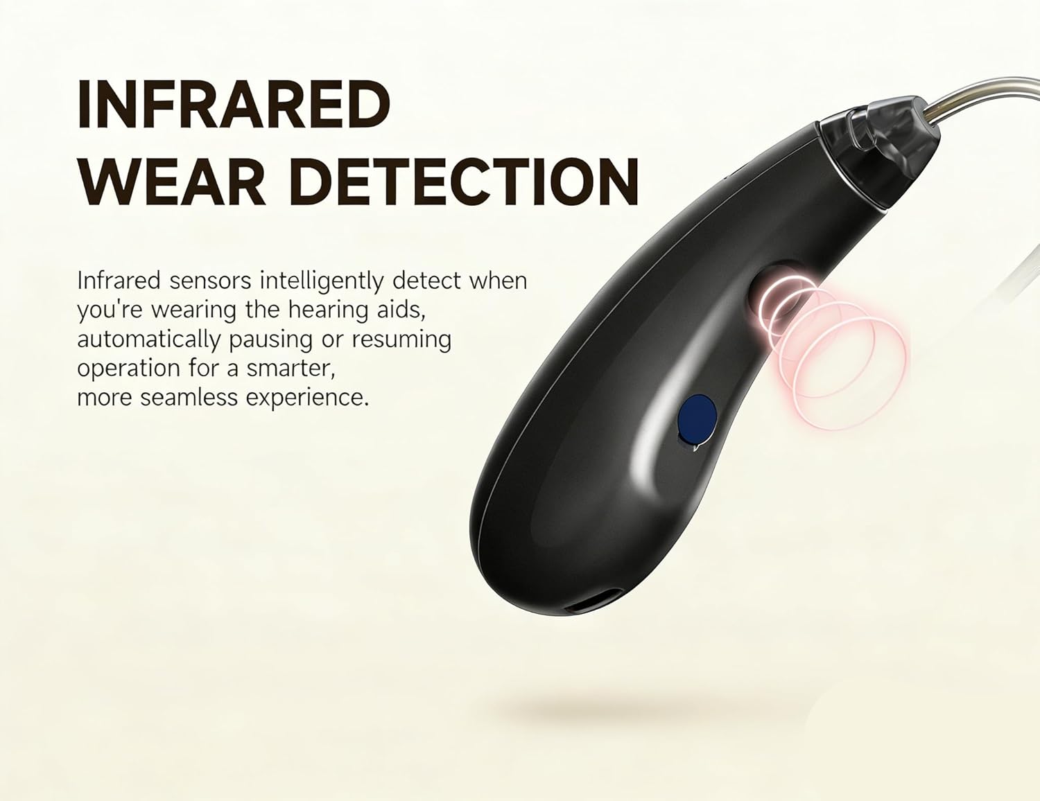 Edifier Eclarity RIC OTC Bluetooth Rechargeable Hearing Aids for Adults & Seniors

