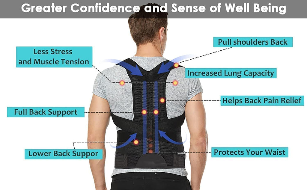 Posture Corrector Adjustable Back Straightener Support Belt for Men and Women

