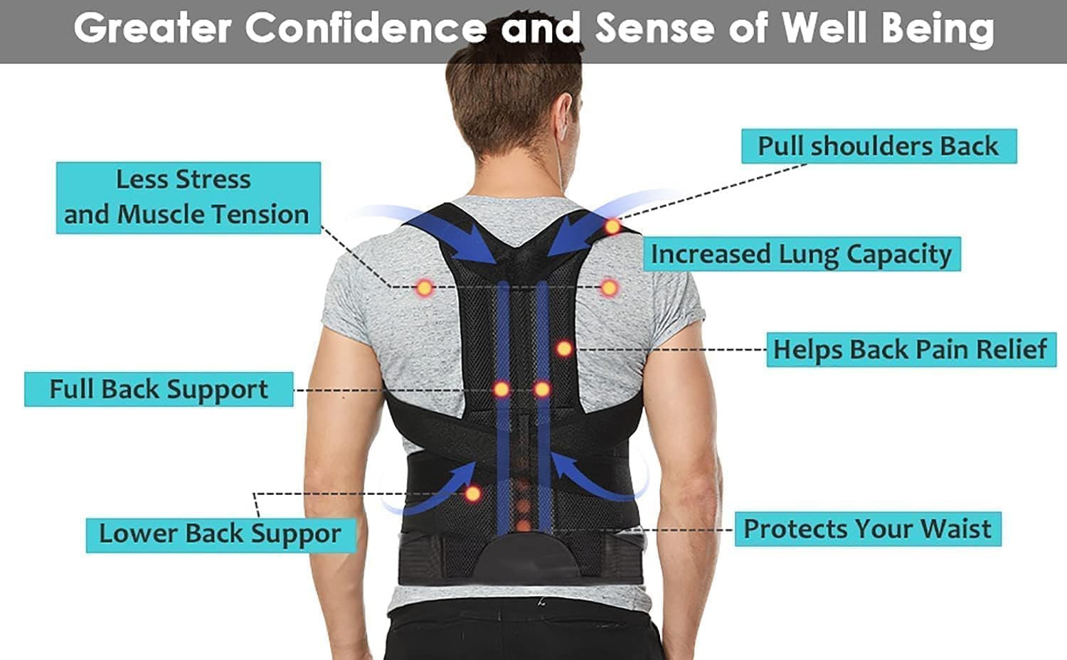 Posture Corrector Adjustable Back Straightener Support Belt for Men and Women

