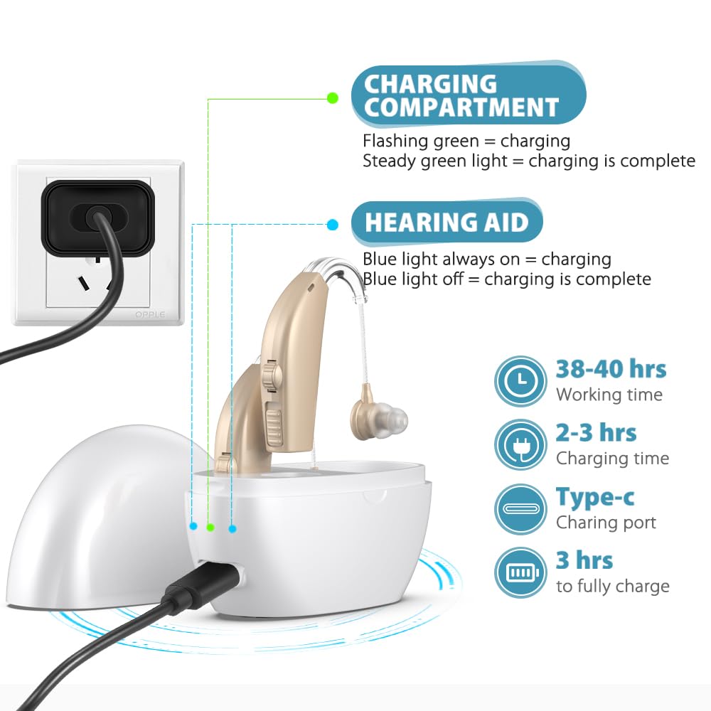 Rechargeable Hearing Aids for Seniors with Noise Reduction and Charging Case


