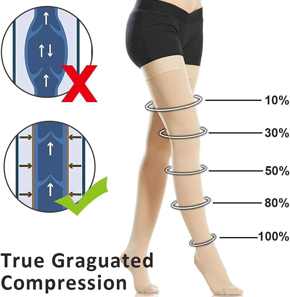 Ailaka Thigh High 20-30 mmHg Medical Compression Stockings for Varicose Veins

