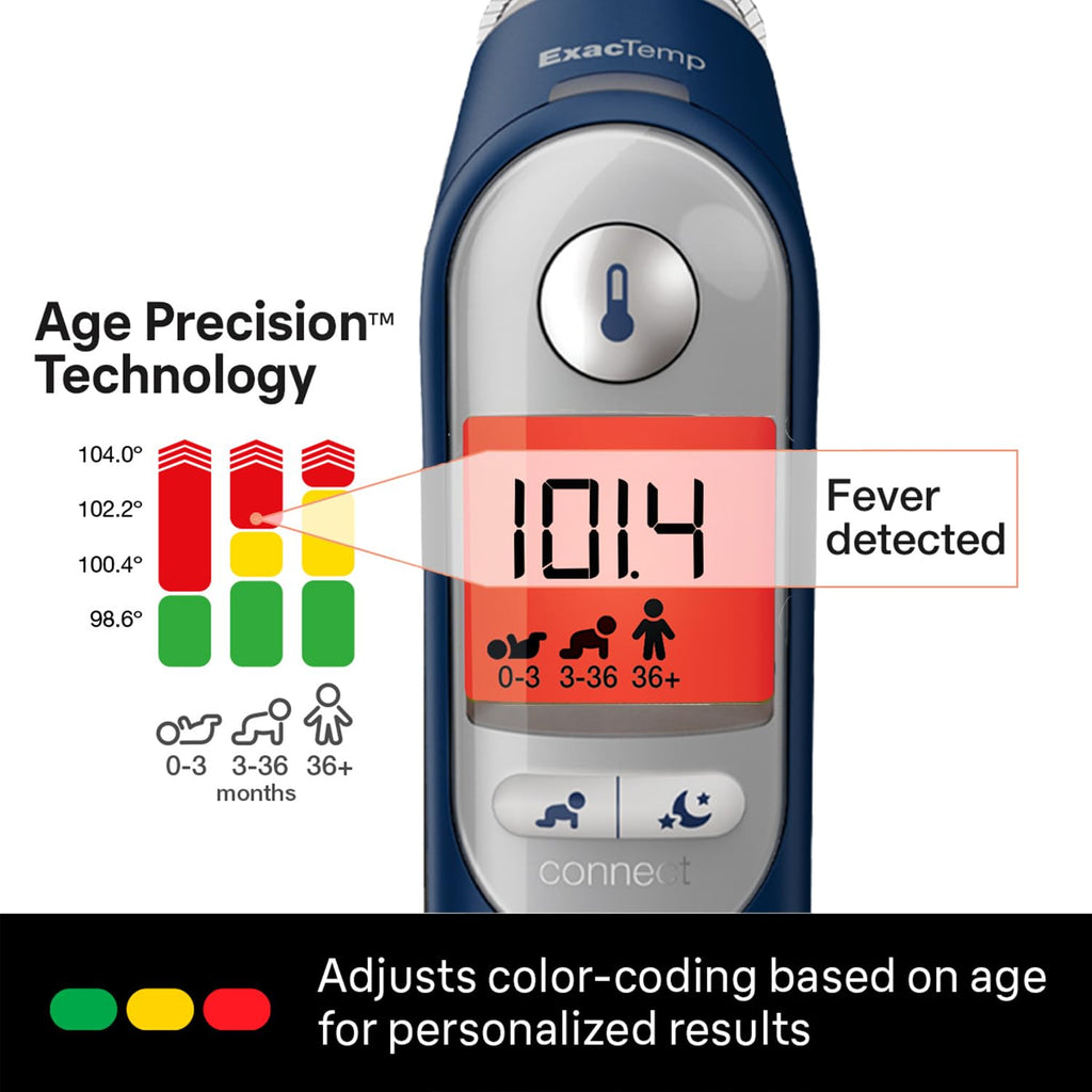 Braun Digital Ear Thermometer for Kids with Age Precision, Fever Monitoring

