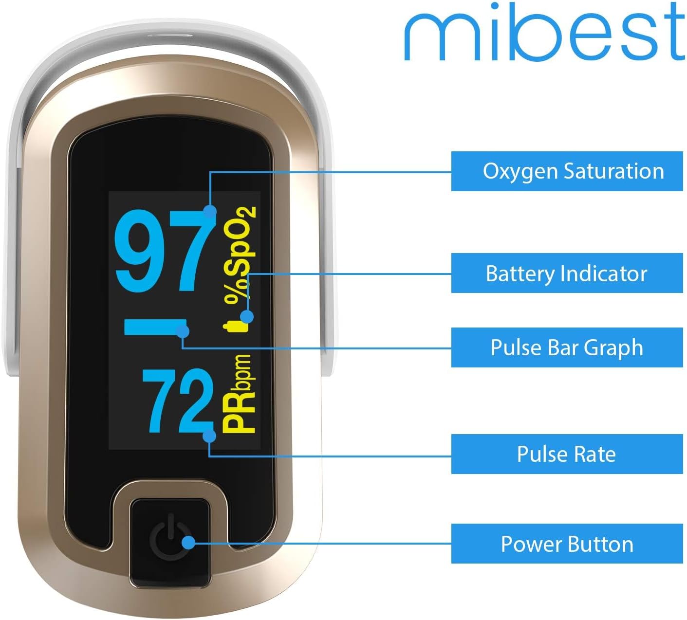 mibest OLED Finger Pulse Oximeter, O2 Meter, Dual Color White & Luxury Gold

