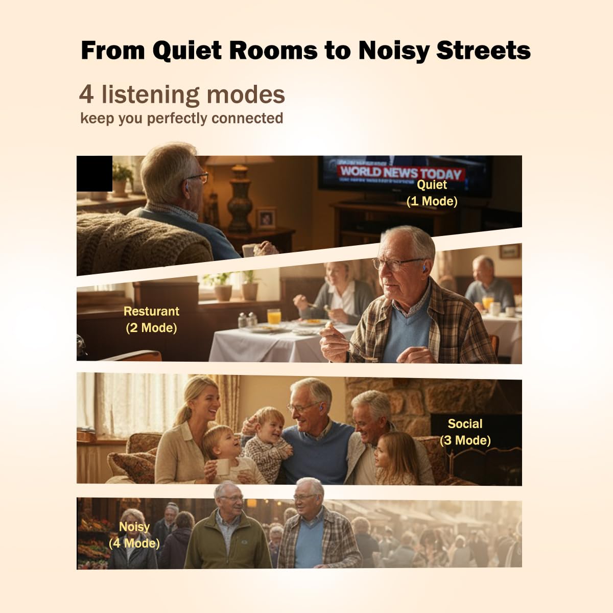 Rechargeable OTC Over-Ear Hearing Aids for Seniors with Noise Reduction, Fast Charging


