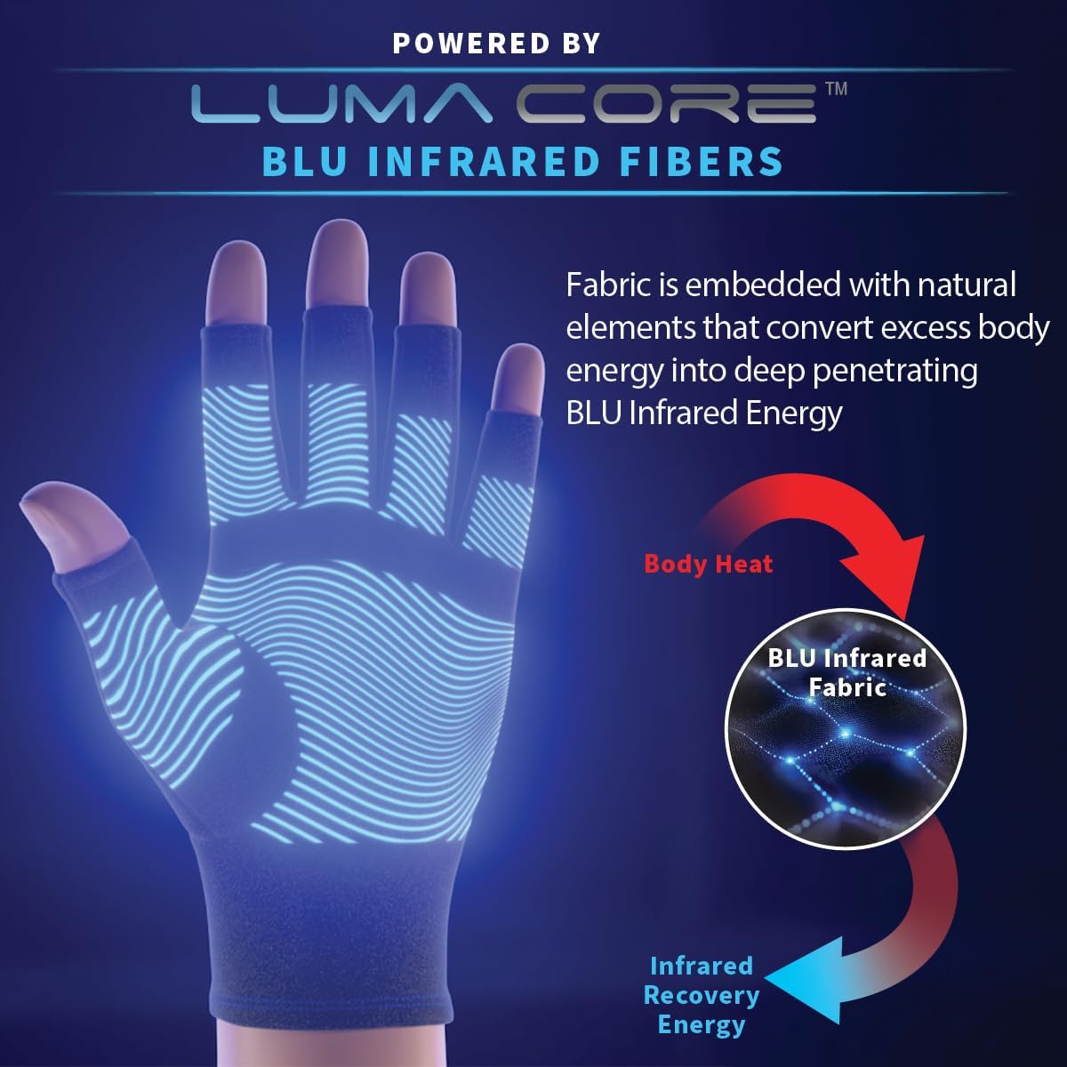 Copper Fit Mobilizer Hand Compression Gloves for Arthritis, Tendonitis & Joint Swelling

