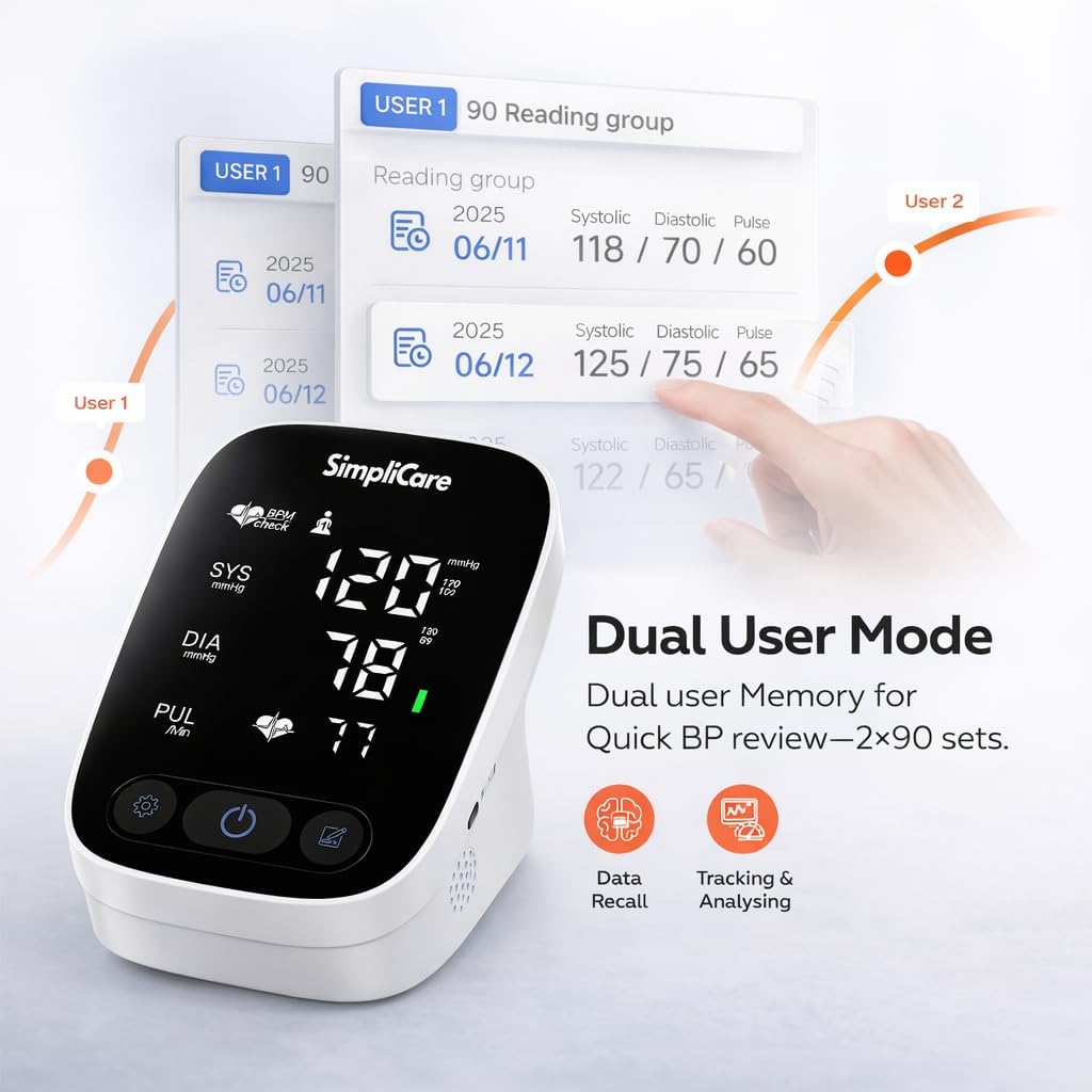 Upper Arm Blood Pressure Monitor with XL Cuff, LED Display, 2-User Memory


