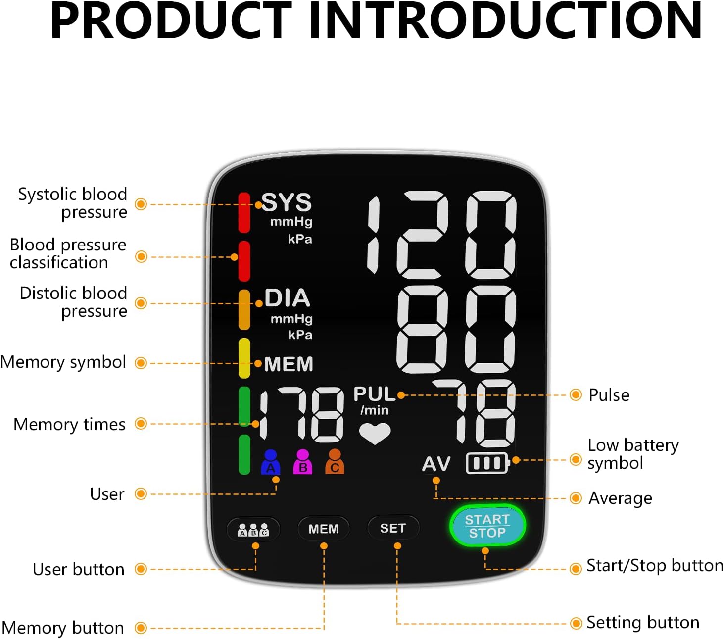 Automatic Upper Arm Blood Pressure Monitor for Home, Triple User, Large LED Screen

