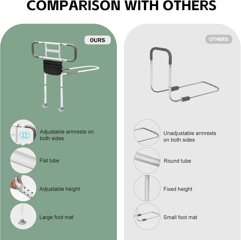 YEEGO DIRECT Bed Rails for Elderly Adjustable Bed Assist Rails with Motion Light

