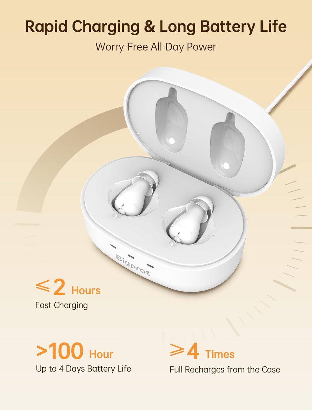BIGPROT OTC Rechargeable Invisible Hearing Aids with Charging Case and AI Noise Cancellation

