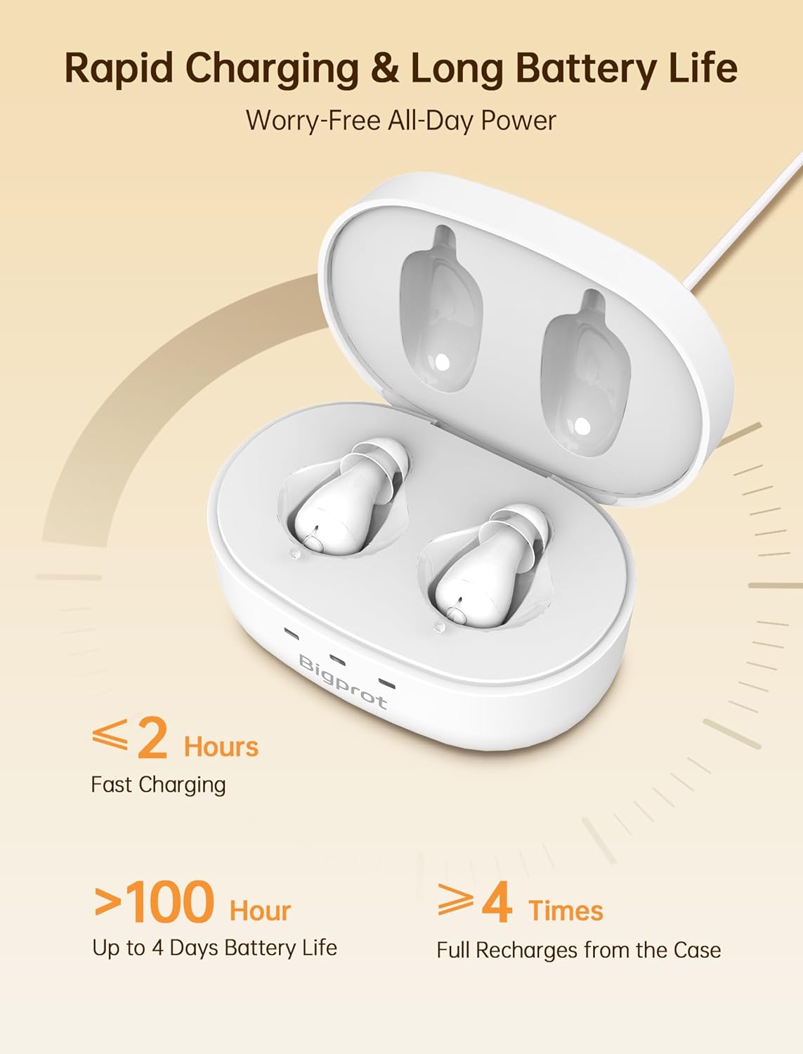 BIGPROT OTC Rechargeable Invisible Hearing Aids with Charging Case and AI Noise Cancellation

