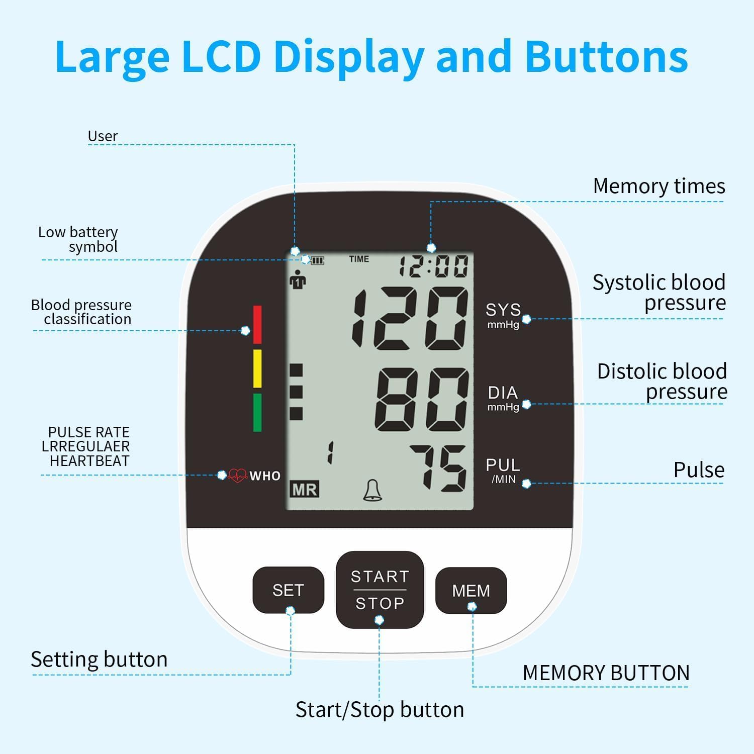 CardioVantage Upper Arm Blood Pressure Monitor for Home Use, Large Cuff, 2-User

