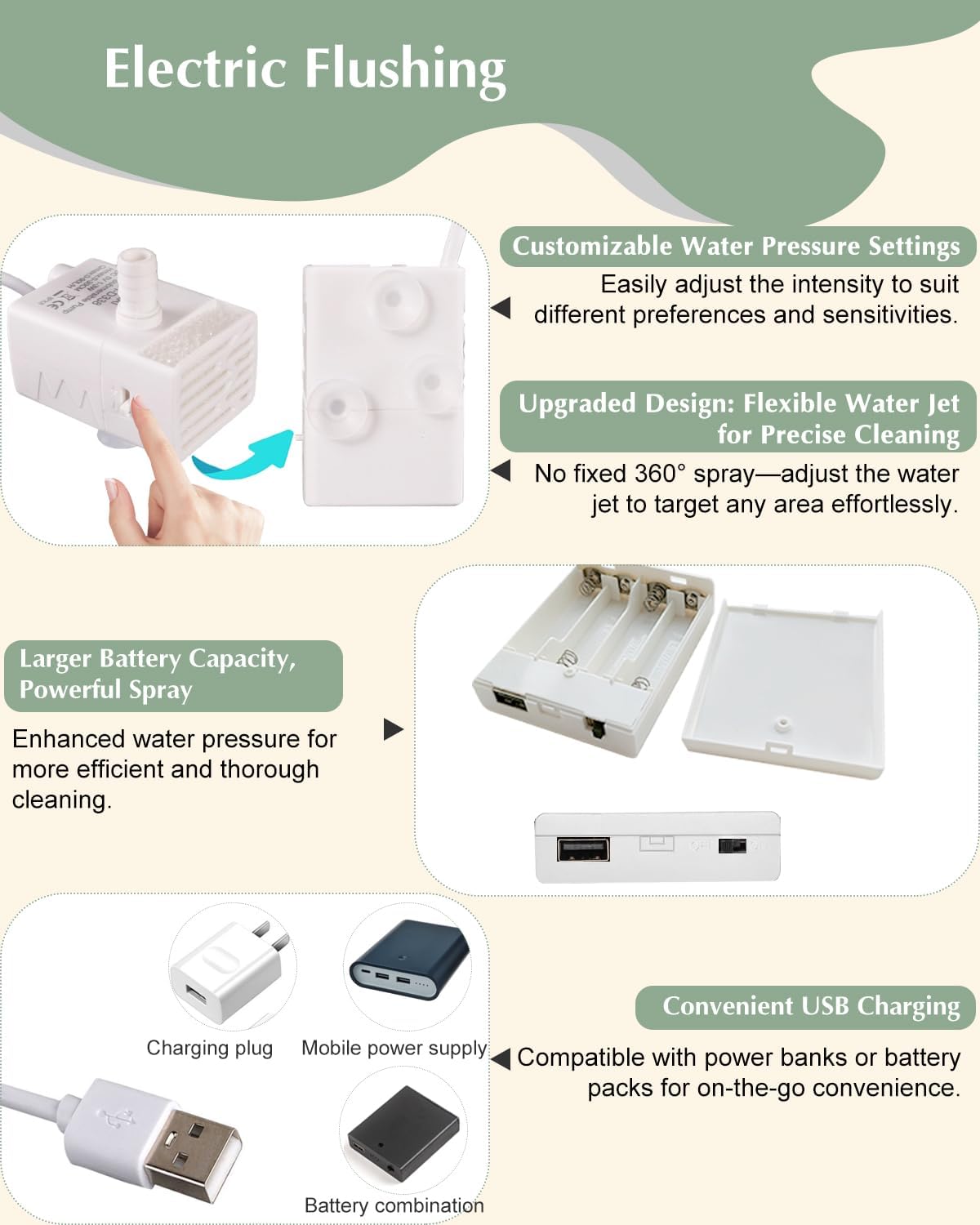 Foldable Electric Sitz Bath Kit with Automatic Flushing, Portable Hip Bath Basin

