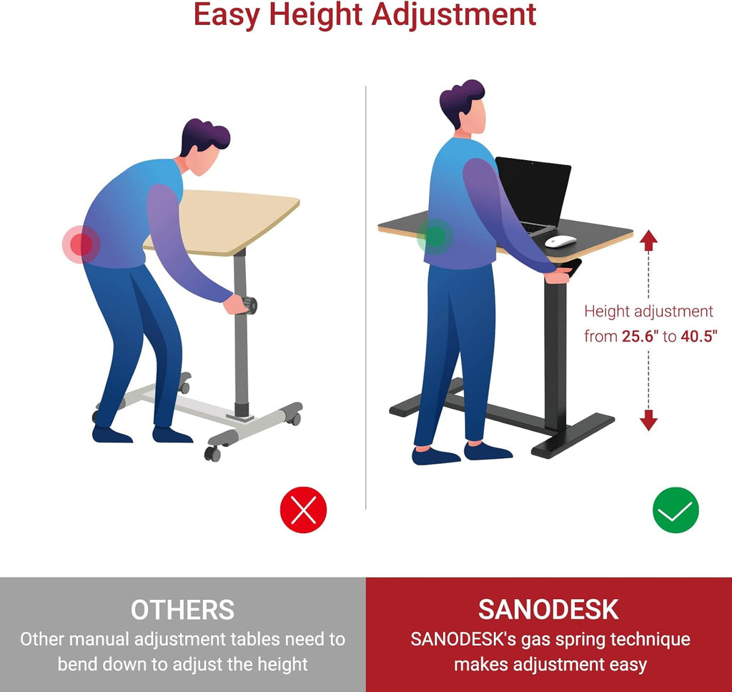 SANODESK Overbed Bedside Table Adjustable Height Rolling Laptop Cart with Tray

