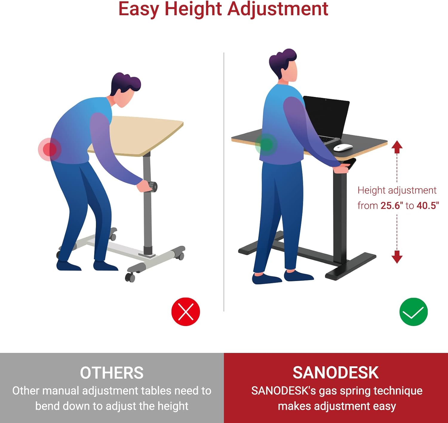 SANODESK Overbed Bedside Table Adjustable Height Rolling Laptop Cart with Tray

