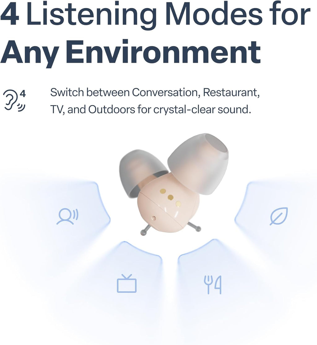 Audien Atom Pro 2 OTC Rechargeable Hearing Aid with Wireless Charging Case


