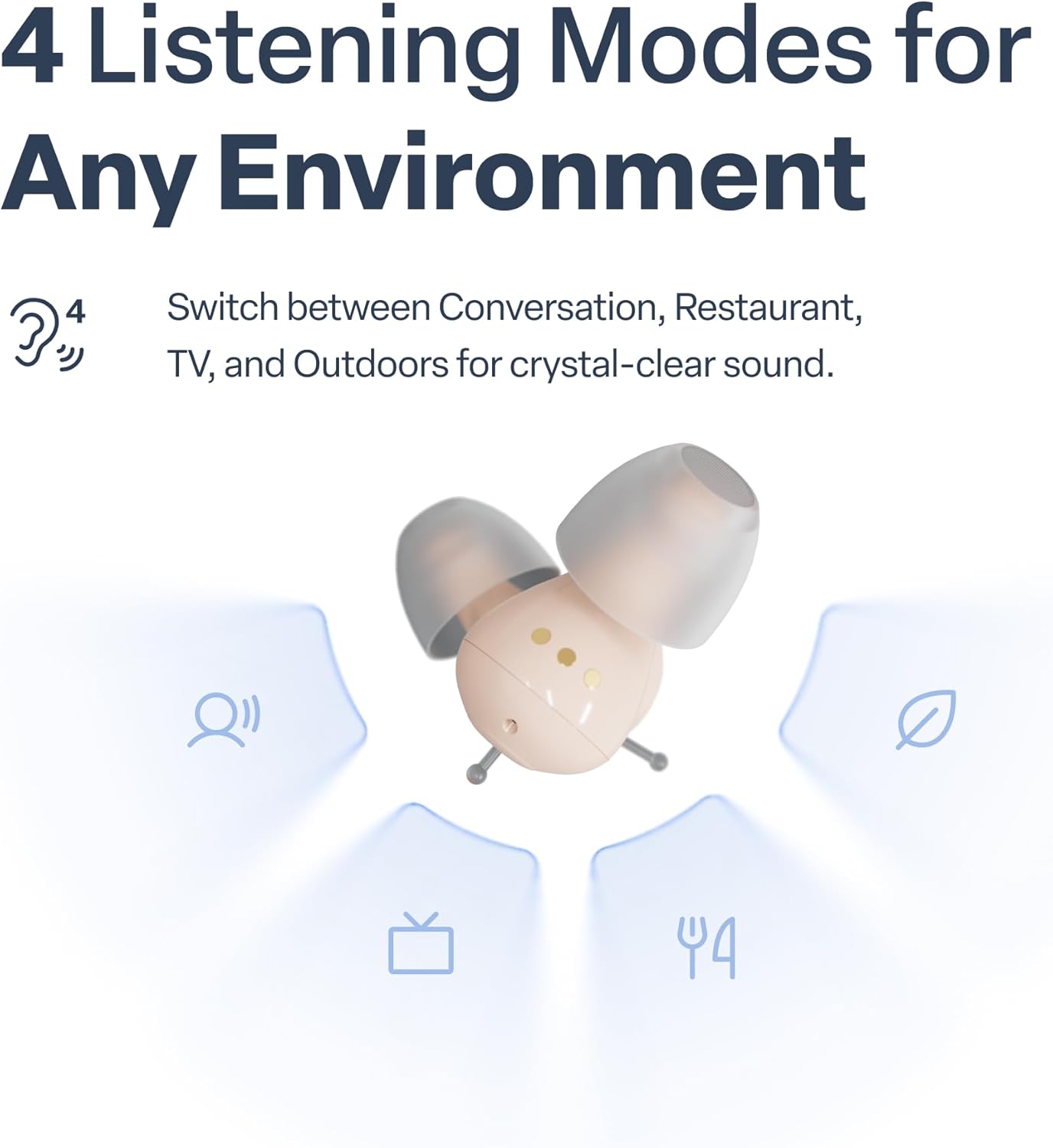 Audien Atom Pro 2 OTC Rechargeable Hearing Aid with Wireless Charging Case

