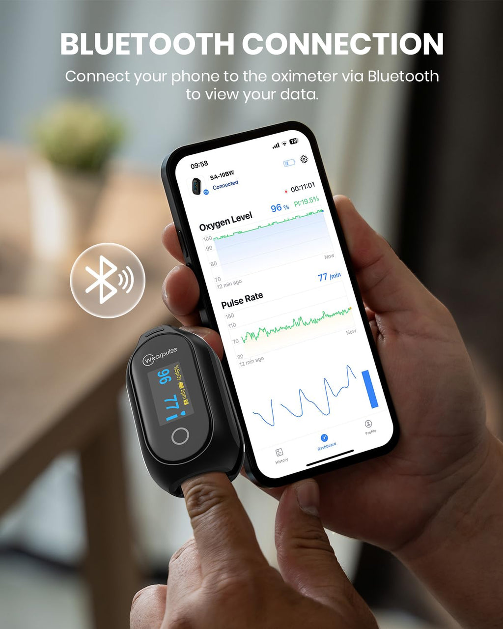 Rechargeable Fingertip Pulse Oximeter with Bluetooth App, SpO2 and Pulse Monitoring

